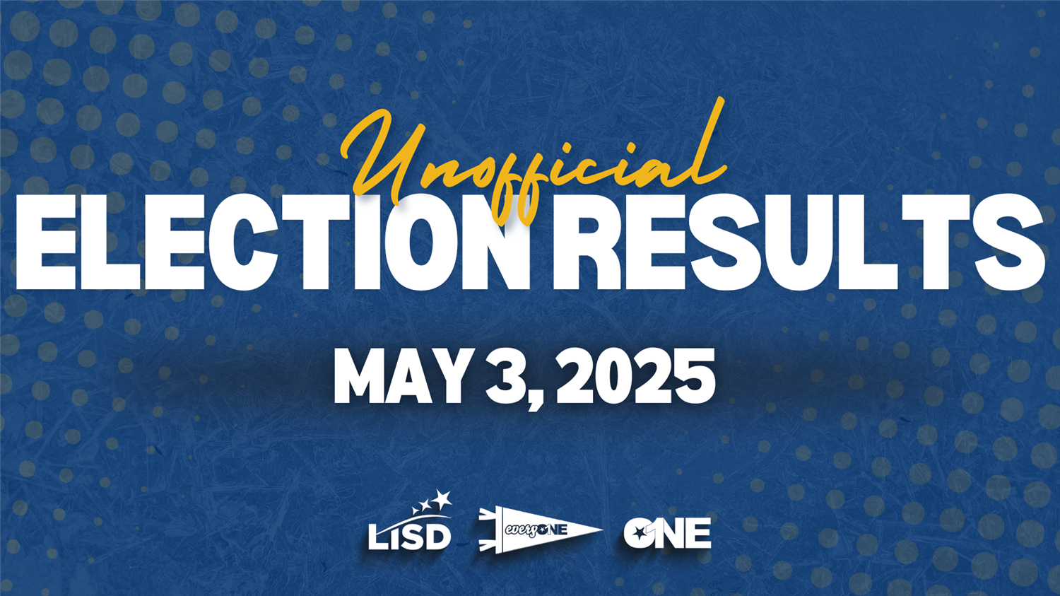 Unofficial Board Election Results